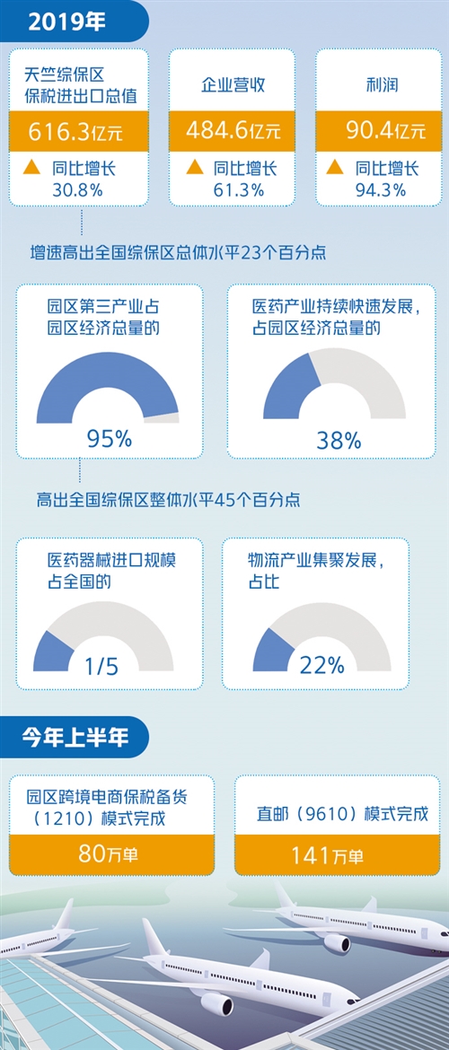 新2024年澳门天天开好彩,深入分析定义策略_Tablet67.835