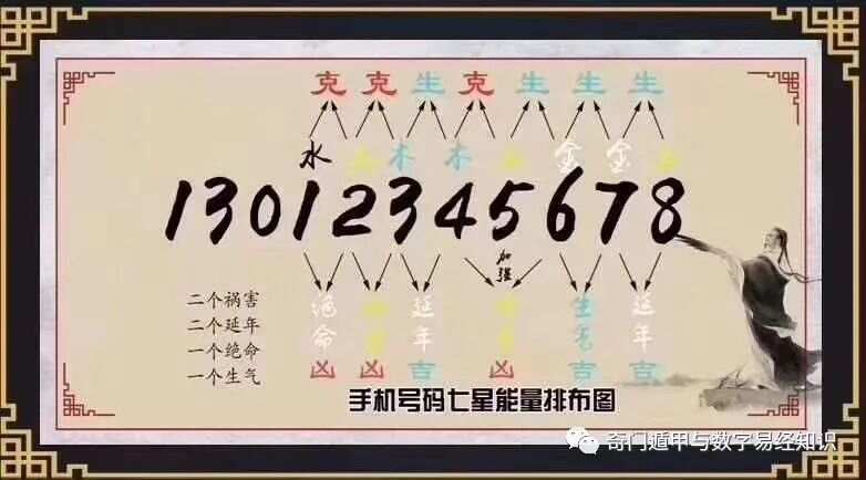 7777788888王中王开奖最新玄机,实际数据说明_创意版53.438