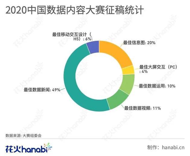 2024年新澳天天开彩最新资料,数据支持设计解析_网红版41.900