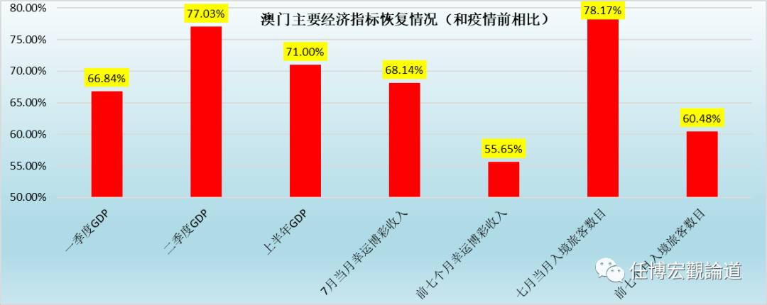 2024年新澳门开奖结果,结构化推进评估_YE版62.714