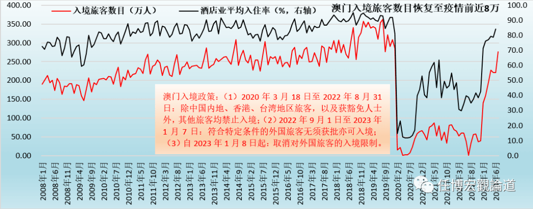 2024澳门精准正版生肖图,数据支持执行策略_eShop76.922