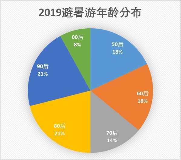 2024年新澳门天天开奖结果,数据导向方案设计_户外版52.820