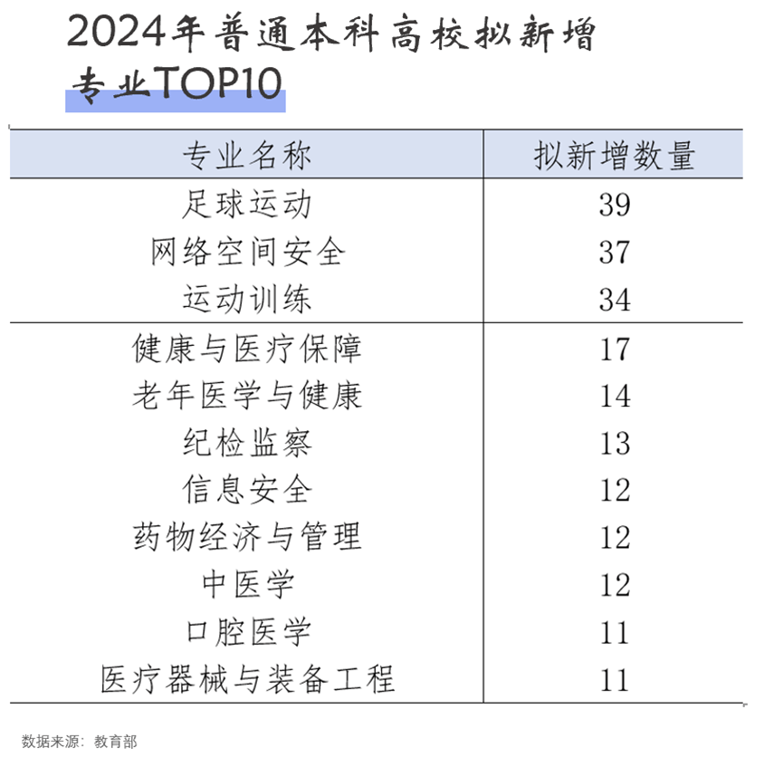 新澳2024资料大全免费,全面数据分析实施_动态版34.535