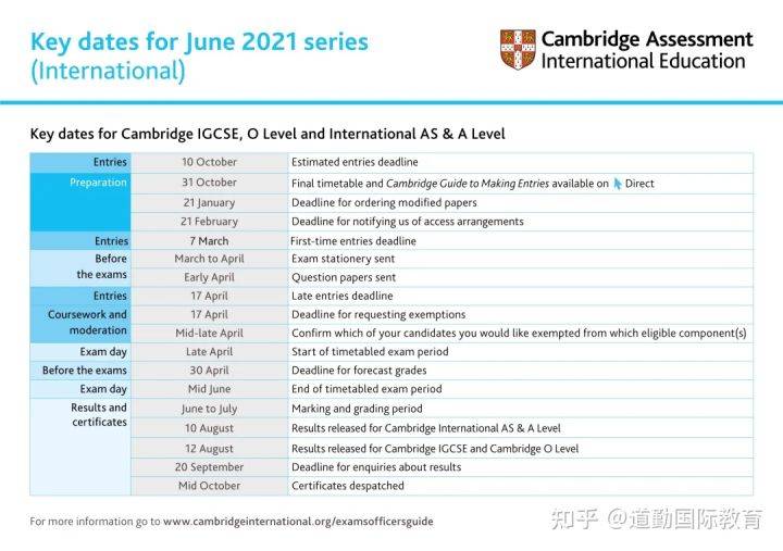 2024新奥资料免费精准071,精细评估解析_2DM32.367