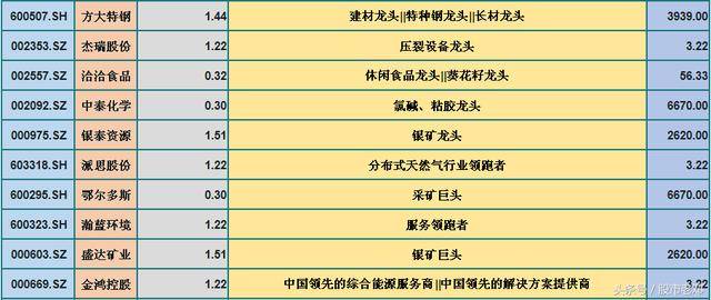 新澳历史开奖最新结果查询表,前瞻性战略定义探讨_潮流版13.515