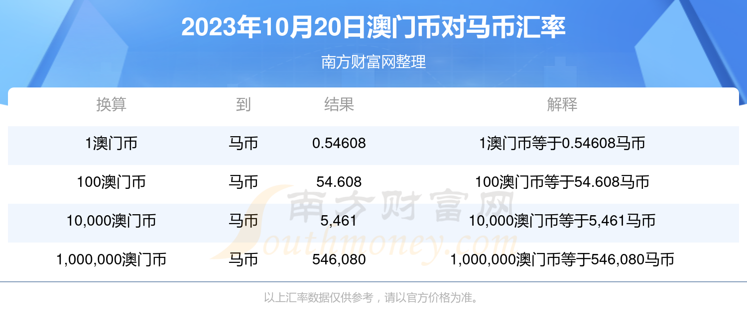 新澳门今晚开特马开奖结果124期,实地数据评估解析_3K59.180