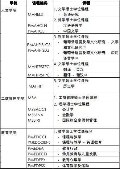 新澳门六2004开奖记录,科学分析解析说明_运动版33.483