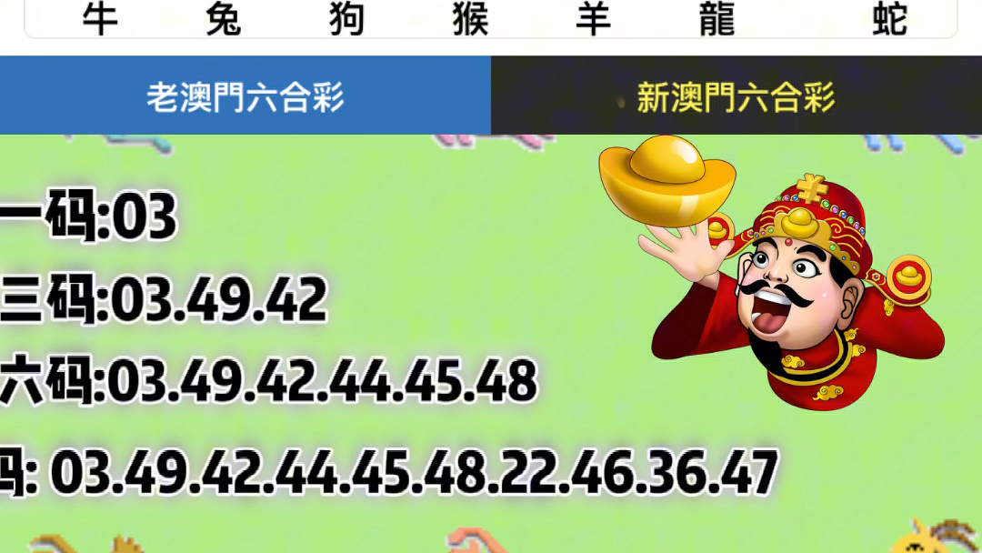 新澳门六开彩今晚开奖,创新计划执行_黄金版74.428