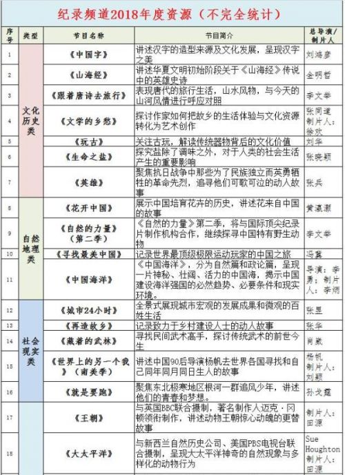 澳门开奖记录开奖结果2024,精细解析说明_PalmOS66.262