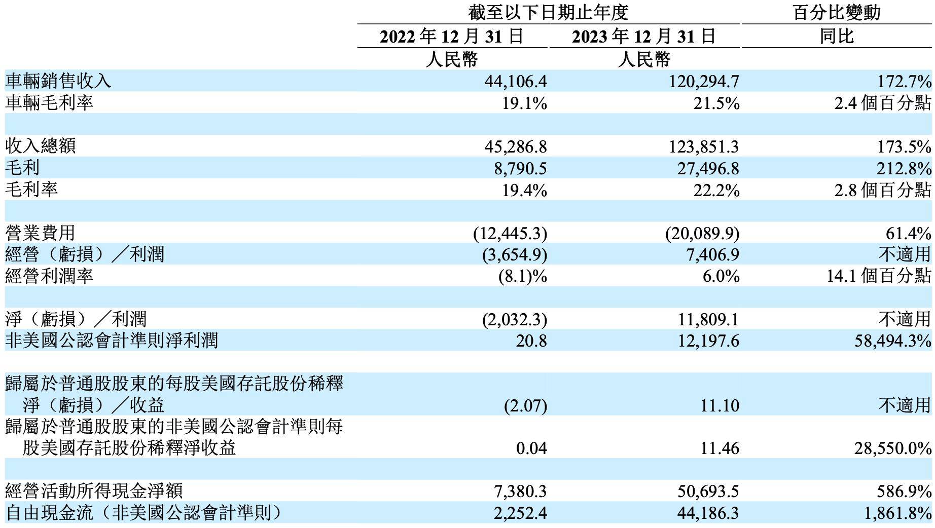 香港6合开奖结果+开奖记录2023,深入数据执行方案_iPhone32.182