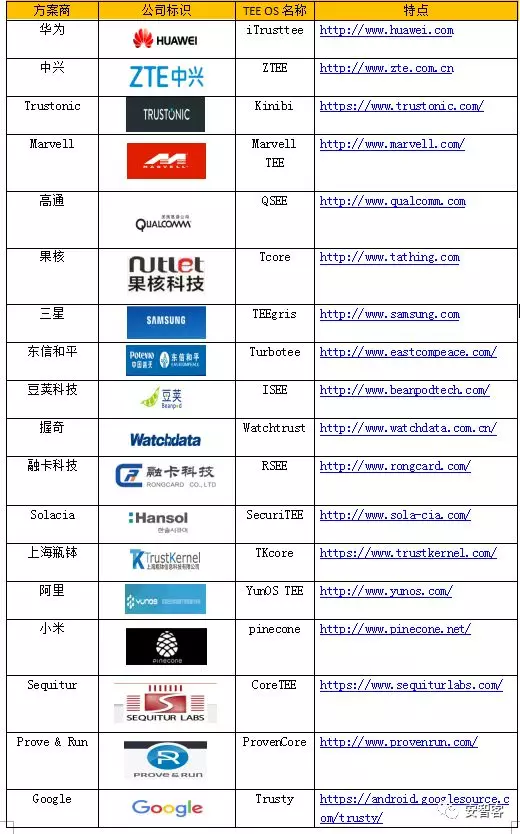 澳门免费权威资料最准的资料,可靠执行策略_完整版77.98