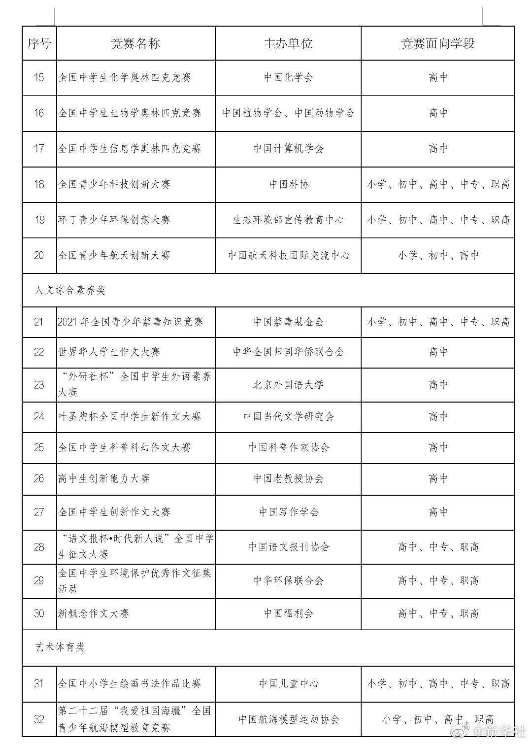 2024新奥免费资料,实践性执行计划_9DM62.361