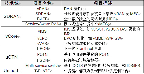 一码一肖100%的资料,数据驱动策略设计_10DM20.485