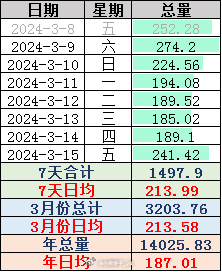 2024澳门今晚开奖记录,深度分析解析说明_安卓款67.187