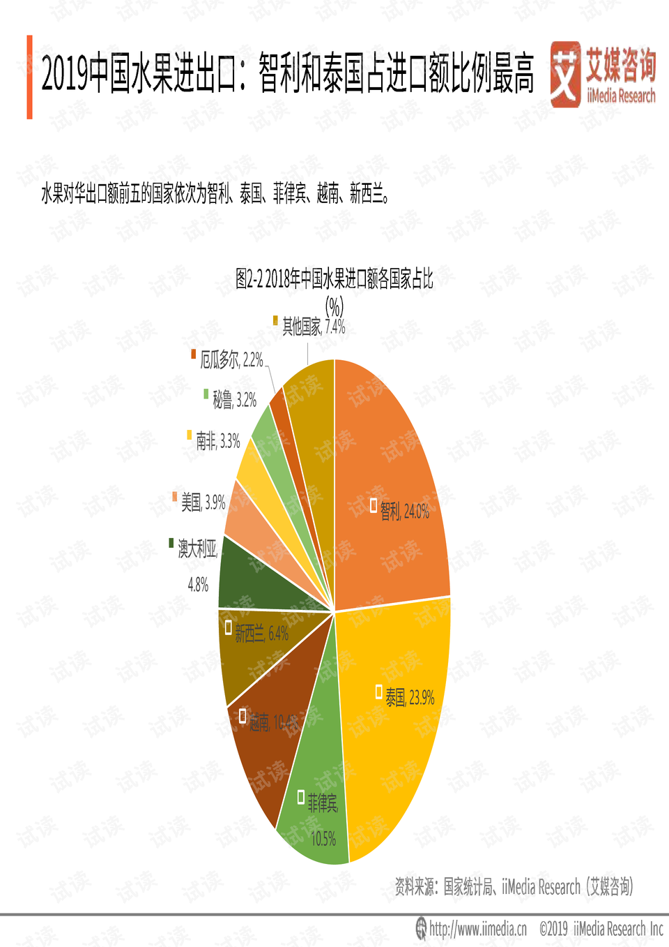 800图库资料大全,全面执行数据设计_D版90.57