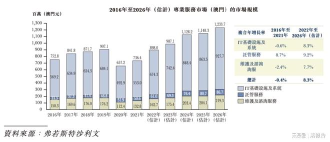 澳门天天免费精准大全,可靠性策略解析_set86.859