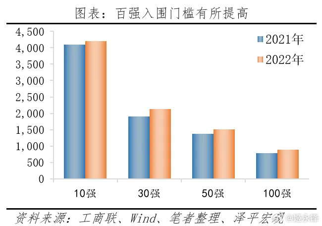 澳门王中王100%的资料2024年,高效性策略设计_Pixel49.14