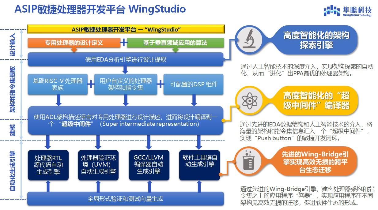 2024新澳门免费资料,高效实施设计策略_Advance75.15