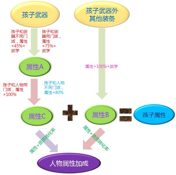 ╭ァ在沉默中死去だ 第4页