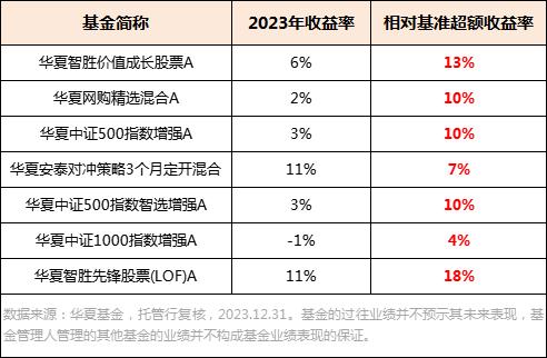 2024新澳资料免费资料大全,最新热门解答落实_N版74.225