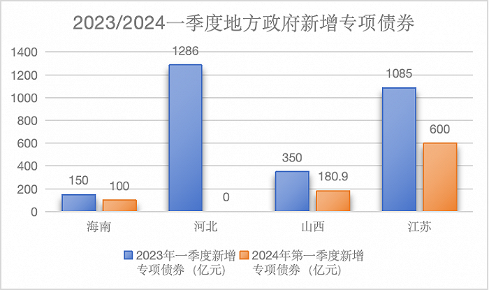 她有他°我有什么ら 第5页