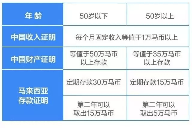 新澳天天开奖资料大全最新版,标准化流程评估_免费版43.667