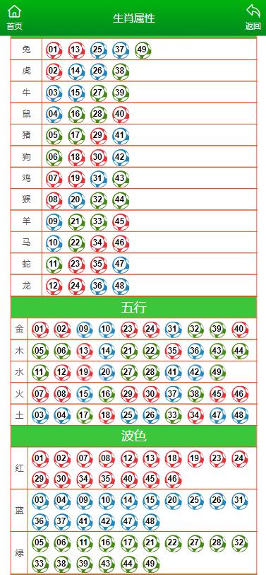 雾中仙子 第4页