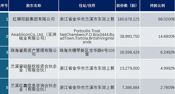 一码包中9点20公开,现状解析说明_Harmony款52.663