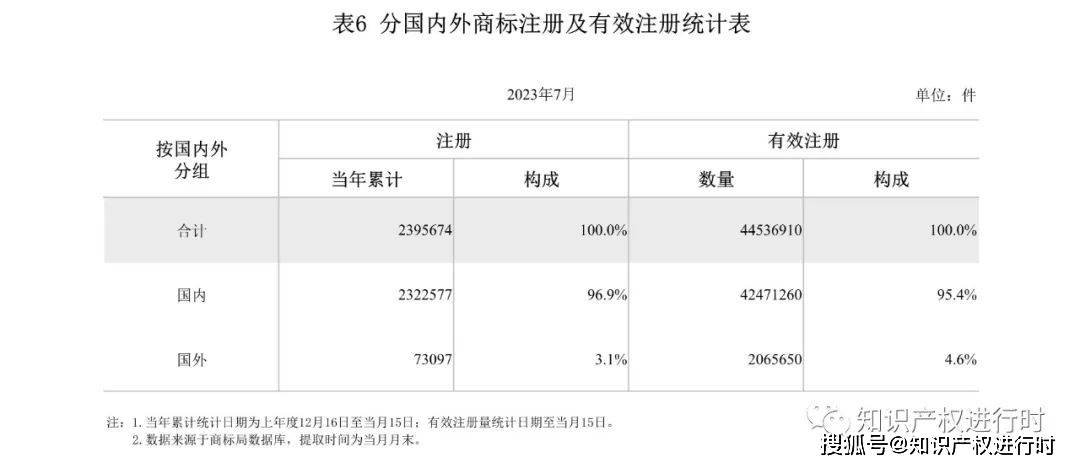 濠江论坛澳门资料,最新核心解答落实_tool64.52