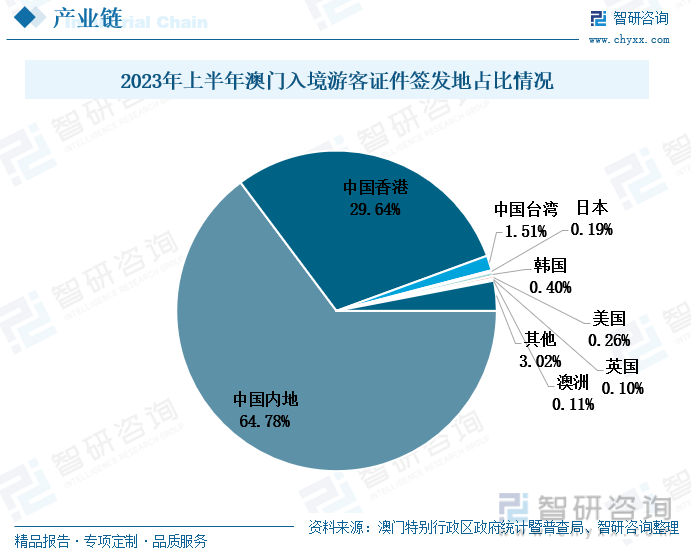 2024年新澳门开采结果,稳定性操作方案分析_mShop57.511