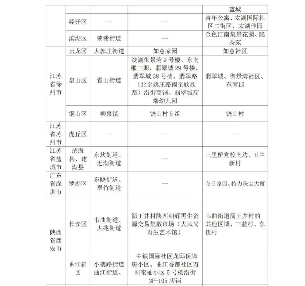 山东省最新外省入鲁政策解读，九月全新篇章开启