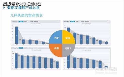 香港今晚开什么特马,数据分析驱动执行_纪念版64.655