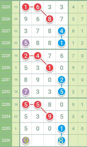 香港最准一肖100免费,深入执行方案数据_pack20.619