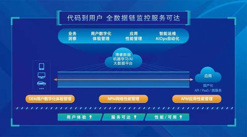 王中王72396免费版的功能介绍,数据支持执行策略_Tizen31.647