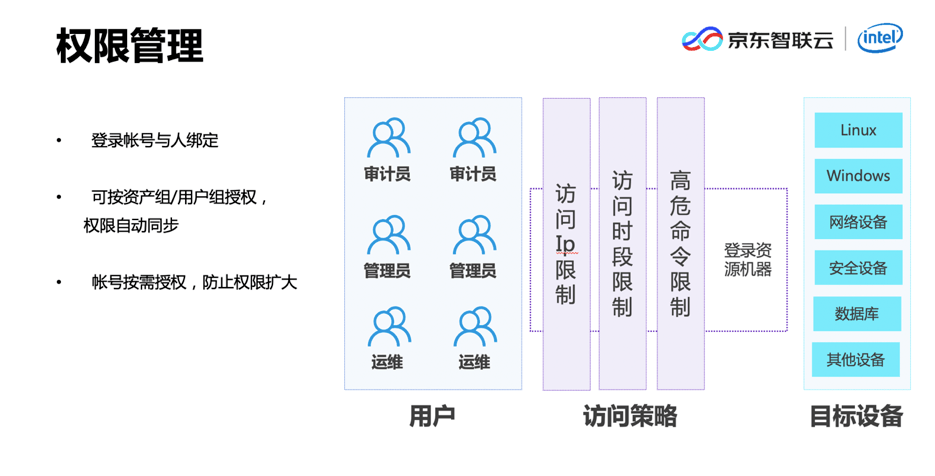 白小姐四肖四码精准,高效实施策略设计_LT42.288