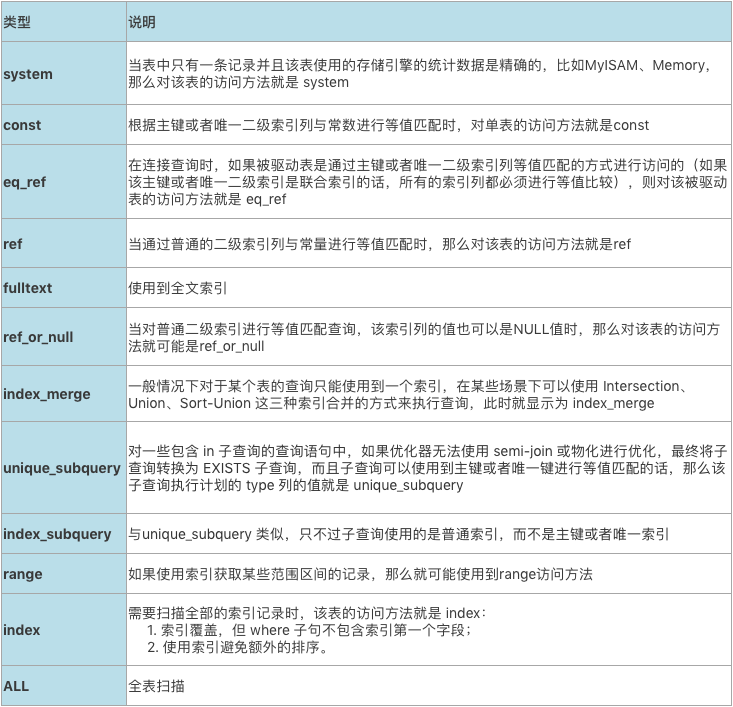 新澳开奖记录今天结果查询表,整体规划执行讲解_领航版80.438