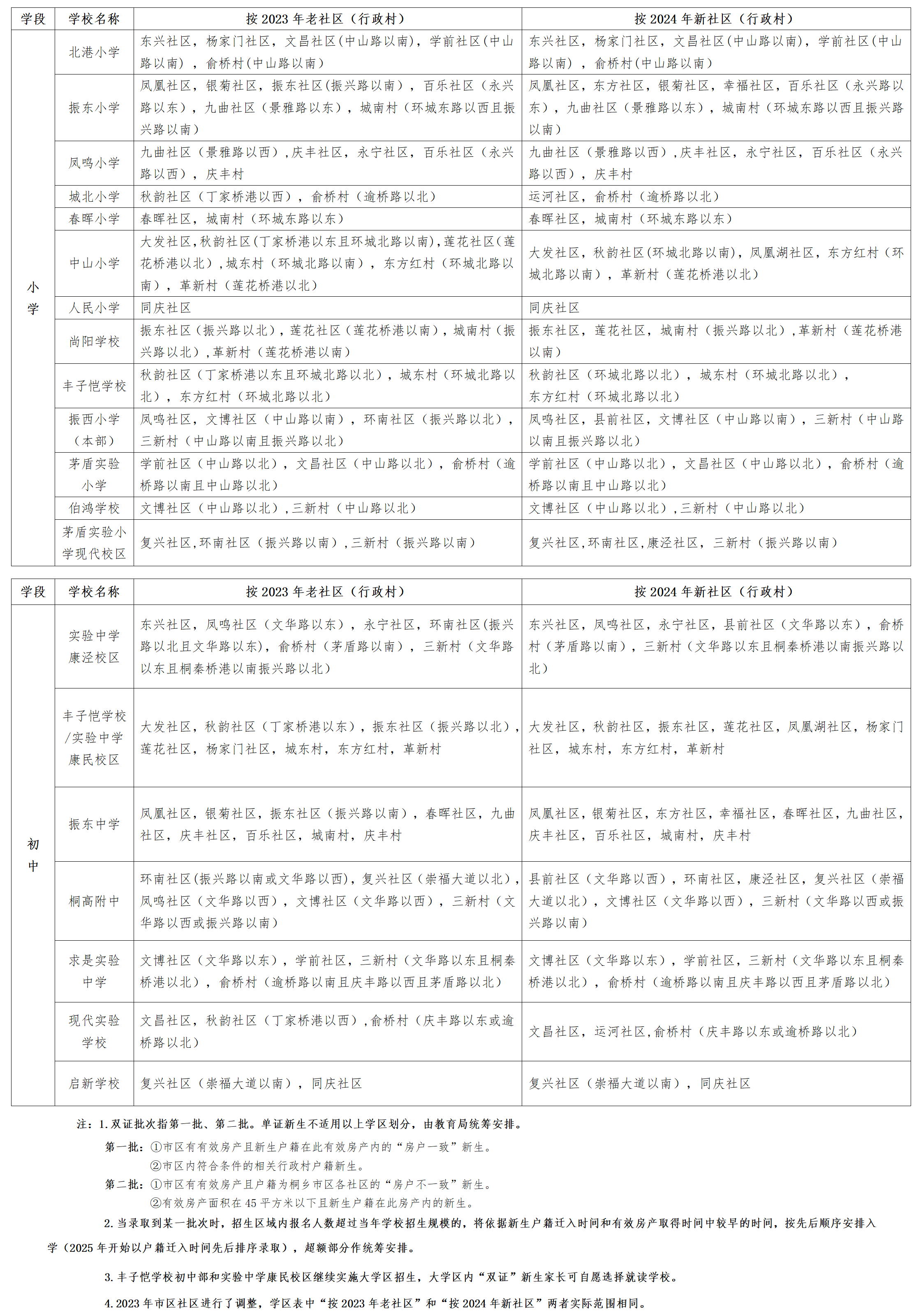 黄大仙三肖三码必中三,实践策略实施解析_kit95.897