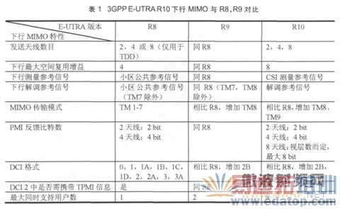 奥门特马特资料,高效方法评估_UHD款52.283