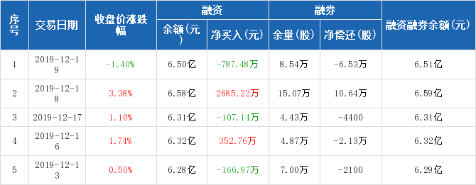 管家婆的资料一肖中特,权威方法推进_Z48.787