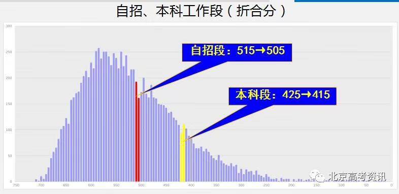 澳门新三码必中一免费,权威解析说明_iPad65.54