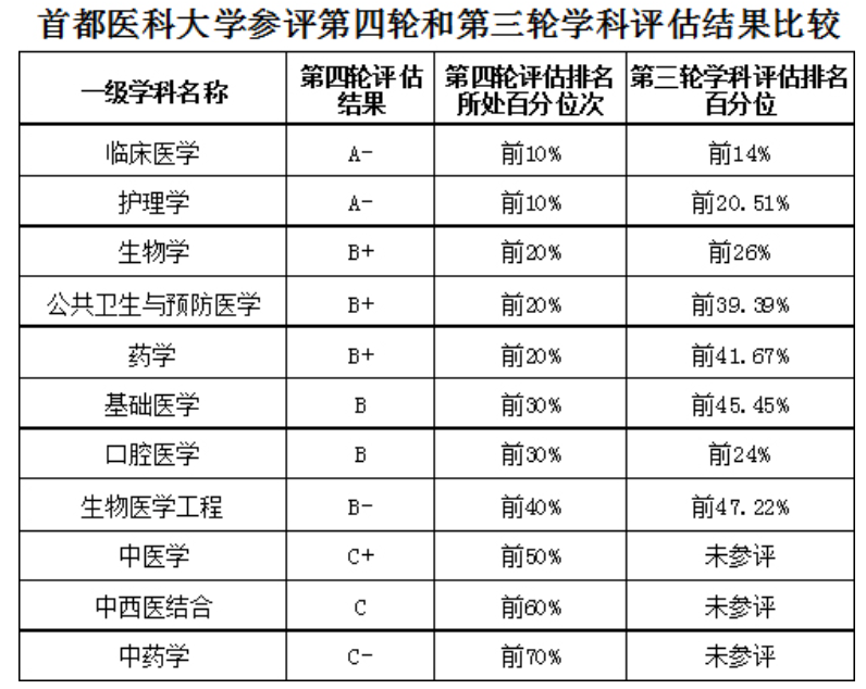 澳门单双期期准,实地分析考察数据_Executive43.890