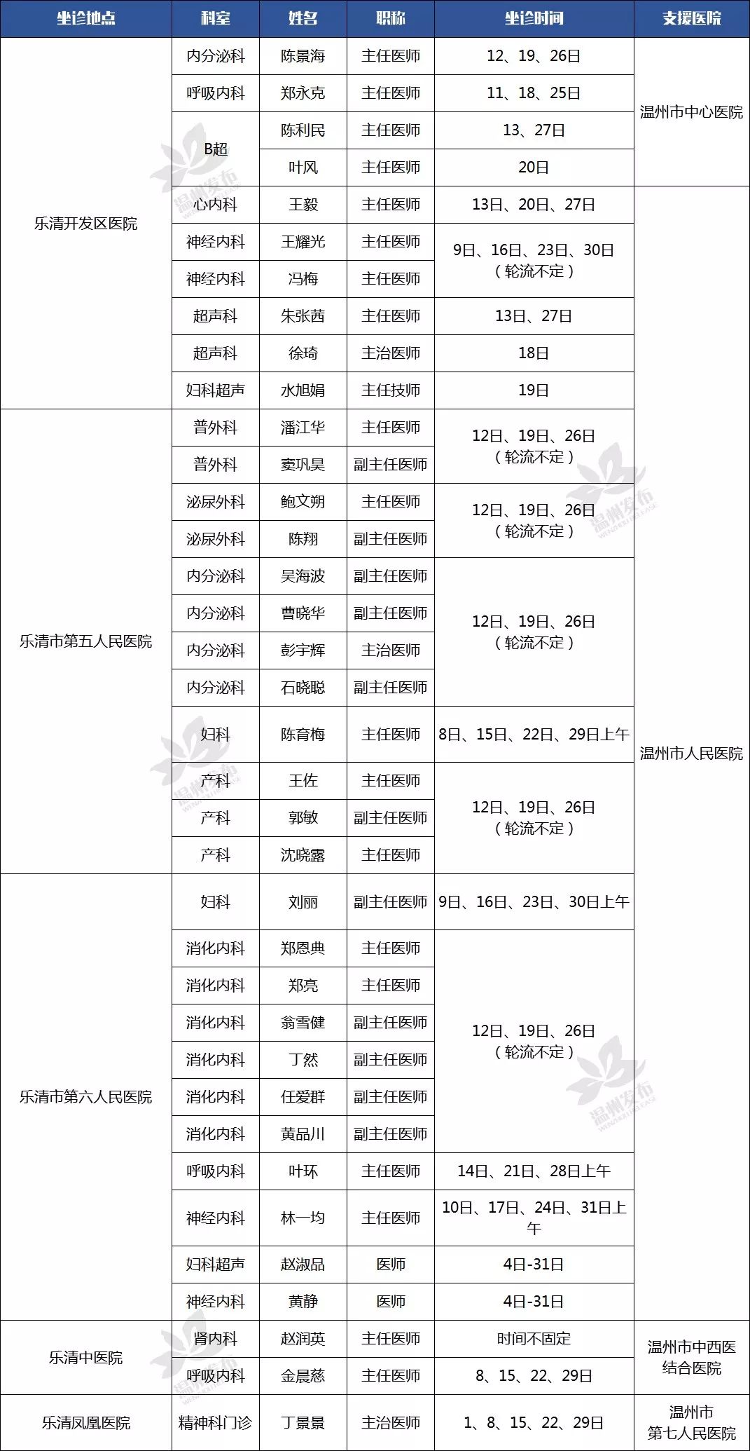 新奥门正版免费资料怎么查,实地数据评估解析_专家版30.892