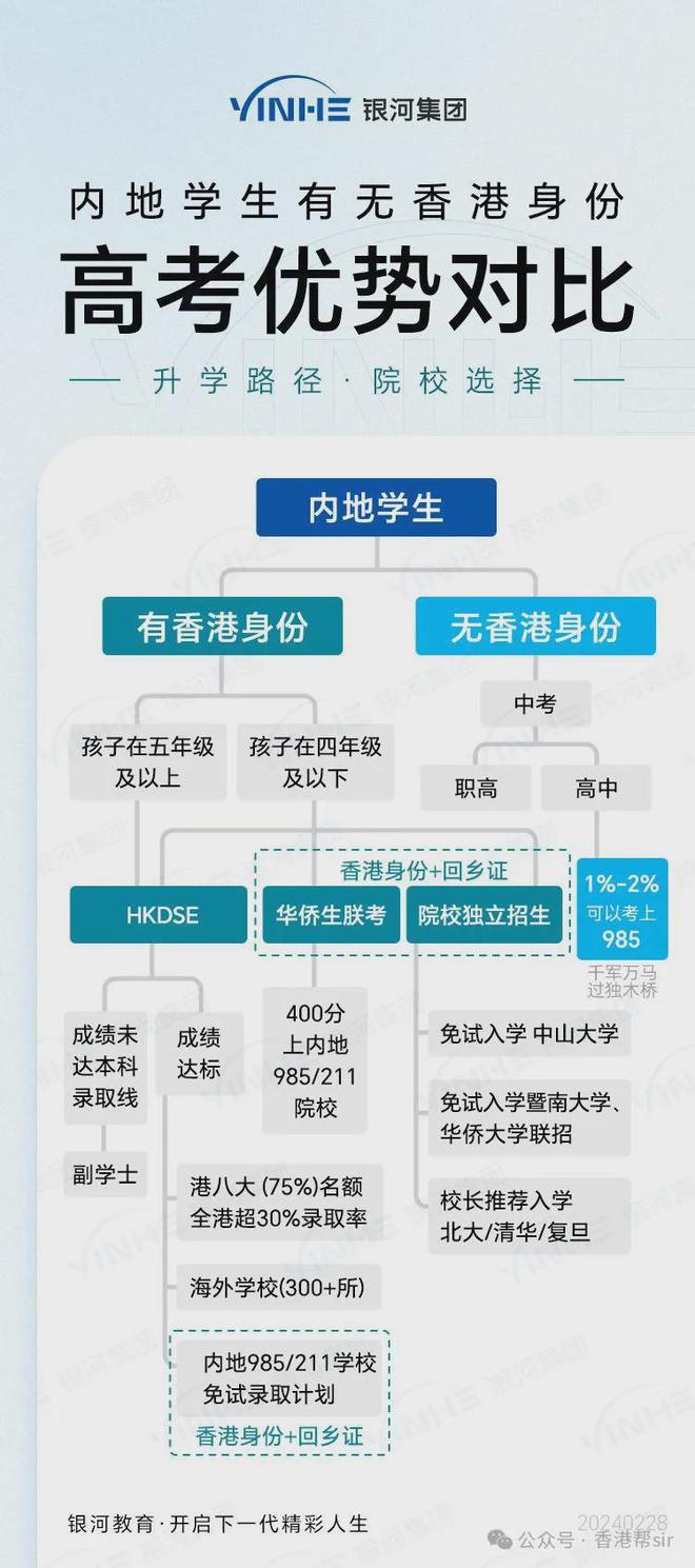 香港今晚开特马+开奖结果66期,先进技术执行分析_Linux61.979