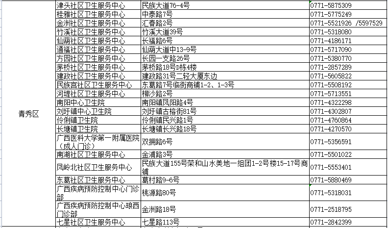 2024新澳精准资料免费提供下载,快捷解决方案问题_36068.836