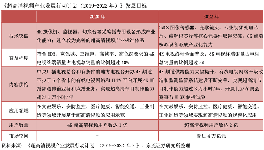 澳门今晚必开一肖期期,确保问题解析_开发版29.419