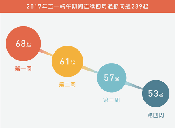 澳门最精准正最精准龙门蚕,全面解析数据执行_NE版20.972