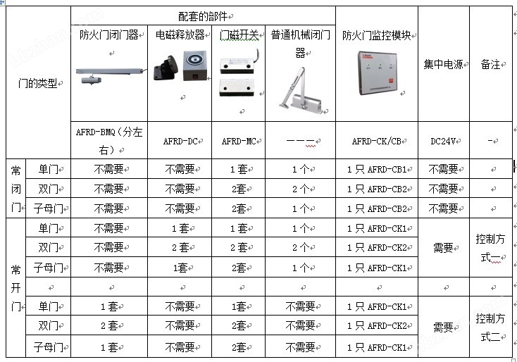 新门内部资料精准大全,实地研究解析说明_专家版77.365