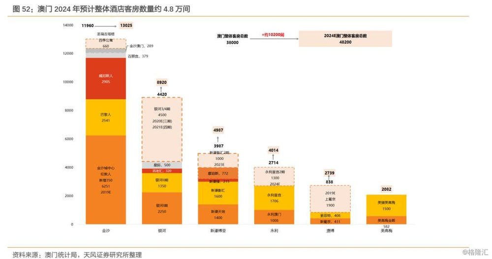 2024今晚澳门开什么号码,实地应用验证数据_zShop33.154