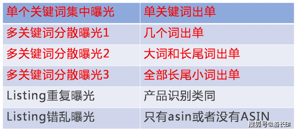 新澳资料大全正版2024金算盘,数据驱动执行方案_粉丝款18.543