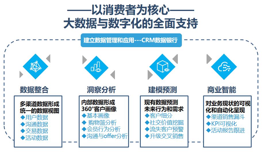 新澳天天开奖资料大全1052期,数据整合策略分析_FT16.68